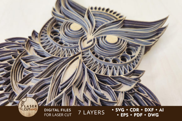 Elevating Digital Fabrication: The Strategic Value of Multilayer OWL Designs